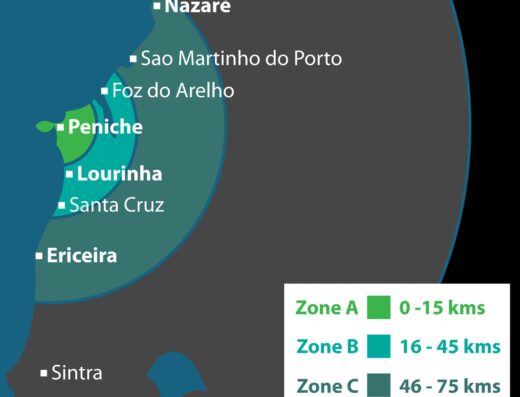 6’1 Firewire Dominator II Surfboard to Rent